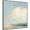 30" X 30" Colorful Horizon II Blue By Julia Purinton Framed Canvas Wall Art Print - Amanti Art 1 30" X 30" Colorful Horizon II Blue By Julia Purinton Framed Canvas Wall Art Print - Amanti Art -Amanti Art GUEST bc2c10e5 2776 4680 9dec db3d77369e32